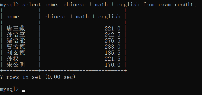 3.MySQL表的增删改查（基础）,第13张