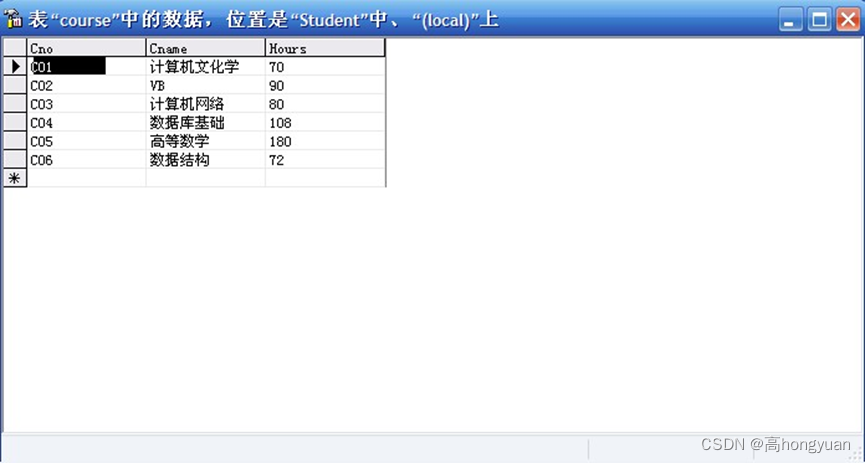 SQL server 数据库练习题及答案（练习2）,第2张