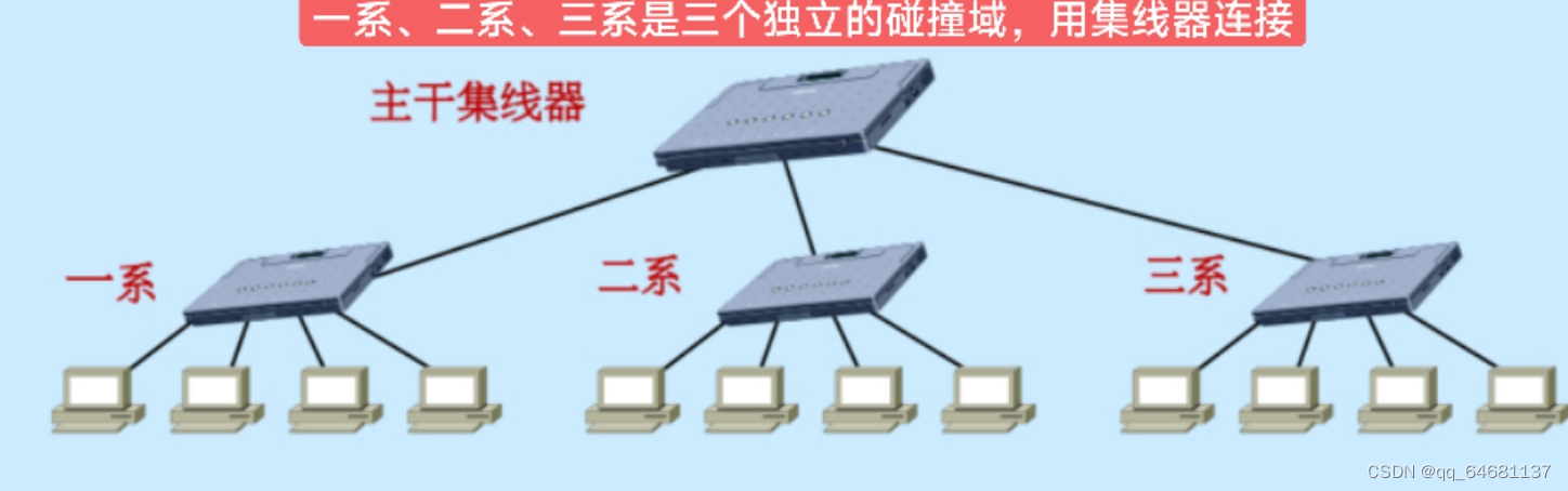 计算机网络（超级详细笔记）,第41张