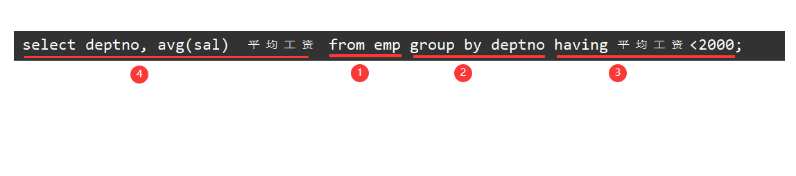 【MySQL】聚合函数与分组查询,在这里插入图片描述,第25张