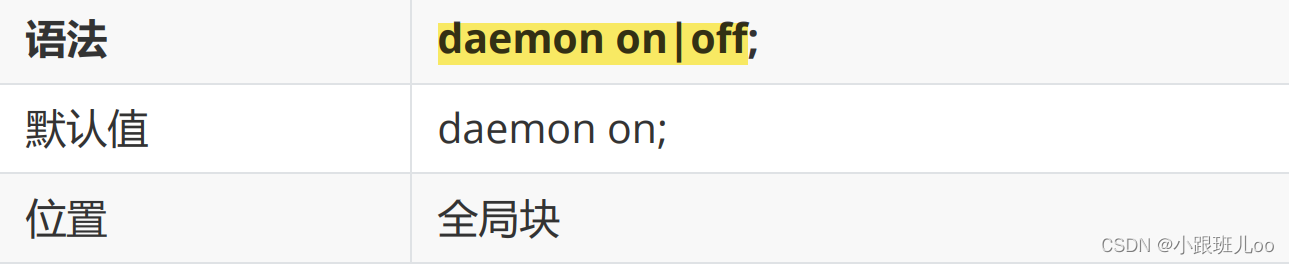 一篇文章让你了解nginx和lua脚本（Nginx详解）,在这里插入图片描述,第3张