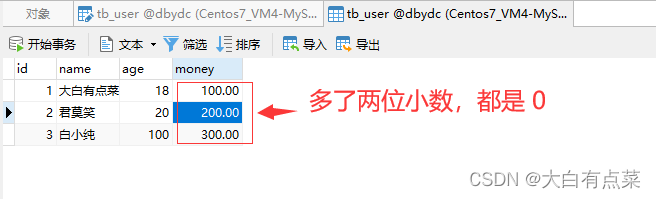 你不一定了解MySQL中的Decimal数据类型,如果将“小数点”设置为 2 ，那么 money 字段的数值显示出现了小数点，并且全是 0,第5张