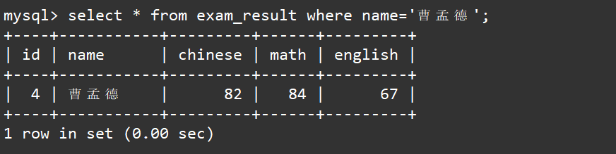 【MySQL】表的增删改查,在这里插入图片描述,第51张