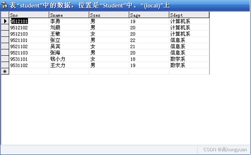 SQL server 数据库练习题及答案（练习2）,第1张