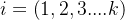 逻辑回归(Logistic Regression),i=\left( 1,2,3....k \right),第60张