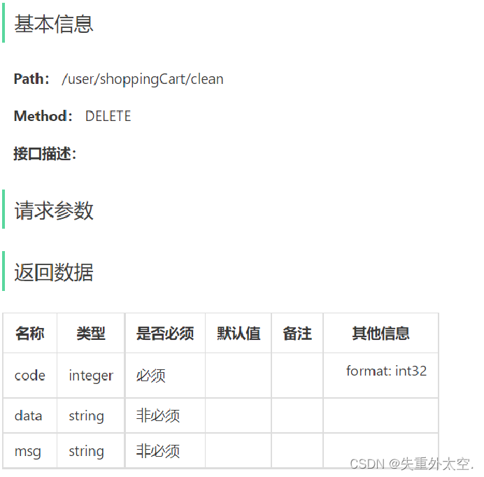 基于SpringBoot+Redis的前后端分离外卖项目-苍穹外卖微信小程序端(十二),在这里插入图片描述,第7张