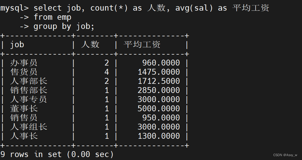 MySQL综合练习题,第27张