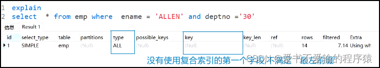 【SQL应知应会】索引（一）• MySQL版,在这里插入图片描述,第12张