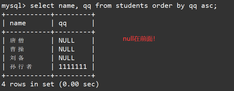 【MySQL】表的增删改查,在这里插入图片描述,第39张