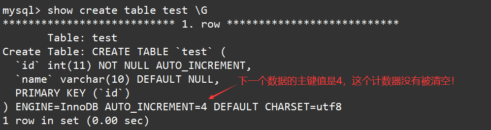 【MySQL】表的增删改查,在这里插入图片描述,第65张