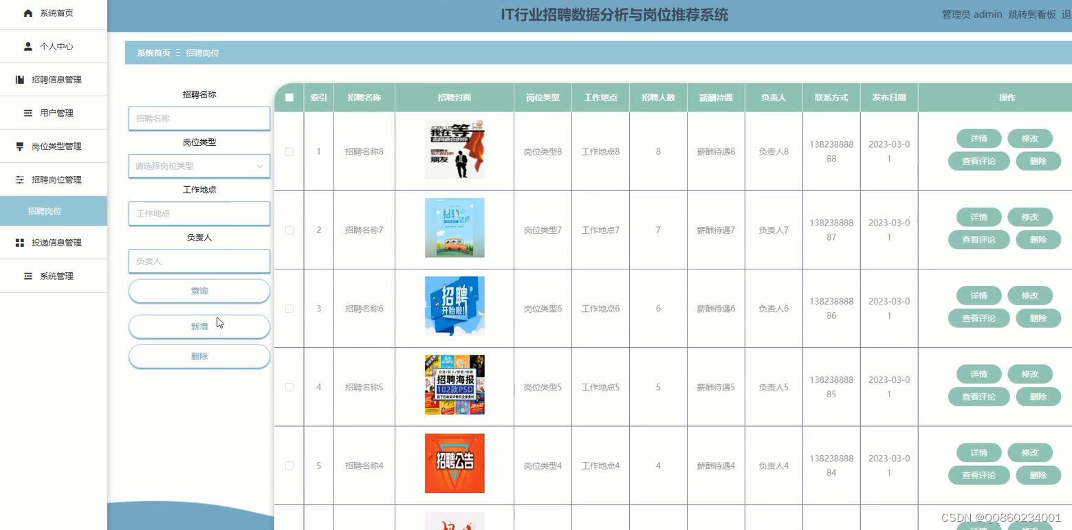 python毕业设计基于django的IT行业招聘数据分析与岗位推荐系统 开题报告,在这里插入图片描述,第10张