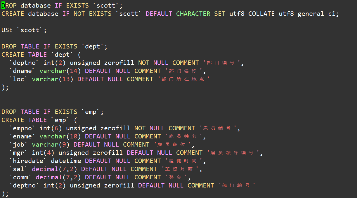 【MySQL】聚合函数与分组查询,在这里插入图片描述,第11张