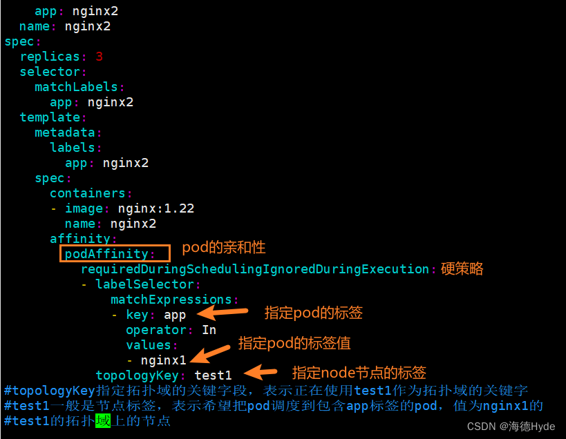 k8s的集群调度,第47张