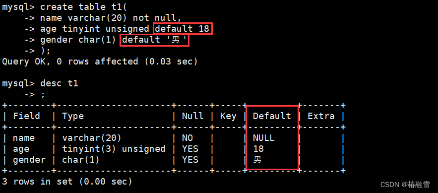 【MySQL】MySQL表的约束-空属性默认值列属性zerofill主键自增长唯一键外键,在这里插入图片描述,第4张