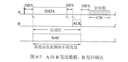 计算机网络 网络安全,在这里插入图片描述,第7张