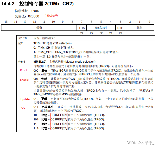 江科大STM32学习笔记（上）,在这里插入图片描述,第136张