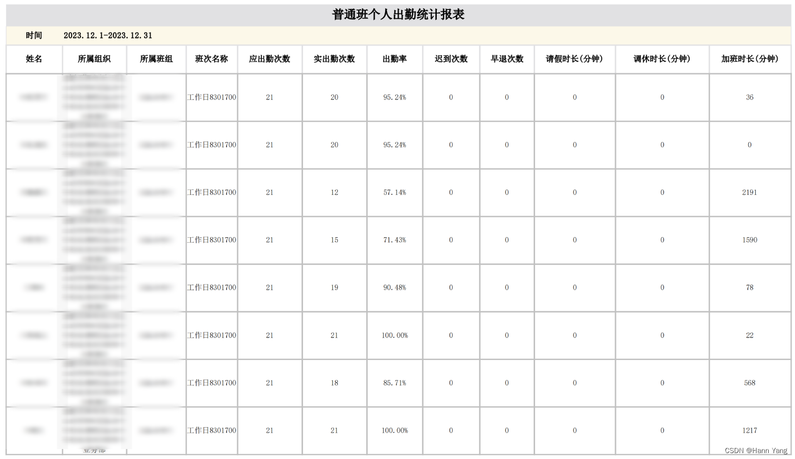 Python异步编程｜PySimpleGUI界面读取PDF转换Excel,第2张