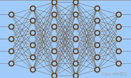 【周末闲谈】“深度学习”，人工智能也要学习？,在这里插入图片描述,第4张