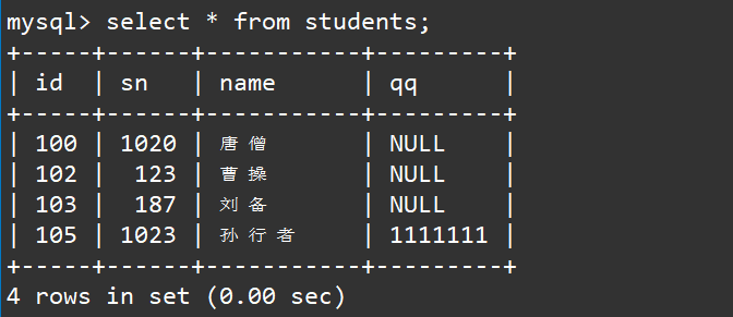 【MySQL】聚合函数与分组查询,在这里插入图片描述,第1张