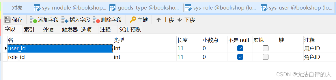 【Spring Security】认证之案例的使用、MD5加密、CSRF防御,第5张