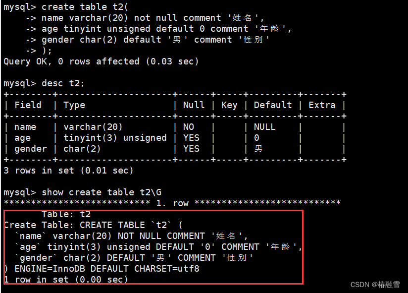 【MySQL】MySQL表的约束-空属性默认值列属性zerofill主键自增长唯一键外键,在这里插入图片描述,第7张