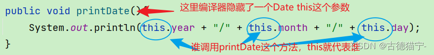 【我与Java的成长记】之this引用和构造方法的使用详解,在这里插入图片描述,第3张