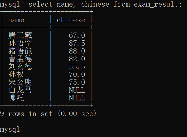 3.MySQL表的增删改查（基础）,第28张