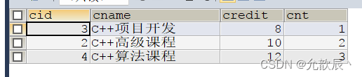 MySQL核心SQL,第9张