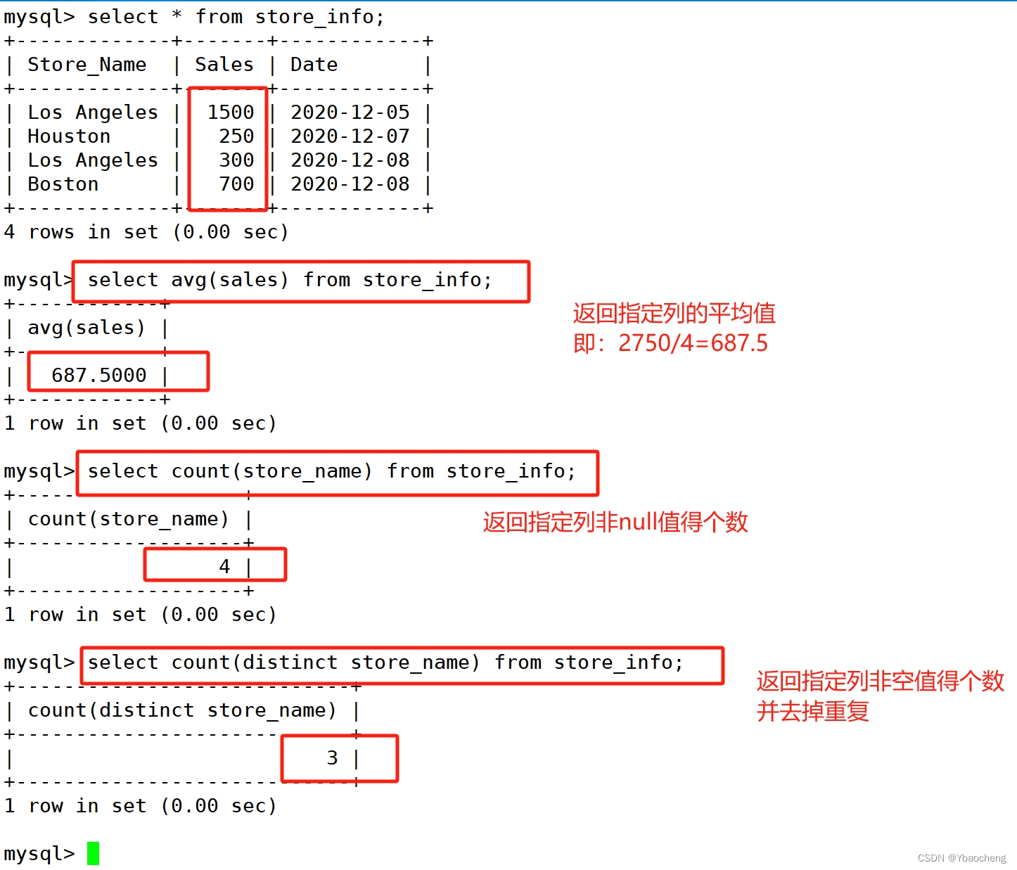 MySQL的高级SQL语句,第13张