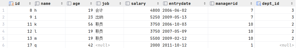 MySQL-多表联合查询,第23张