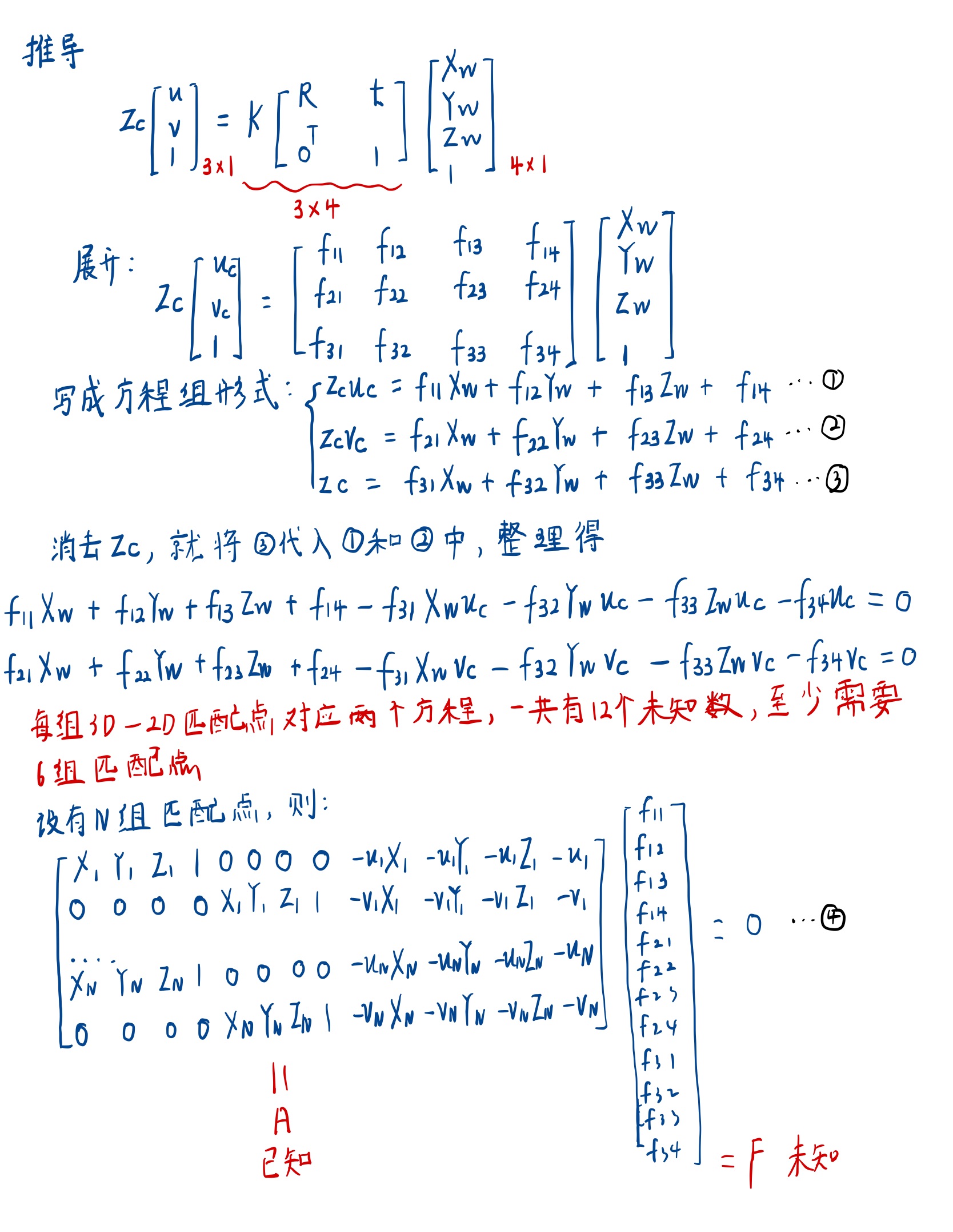 PnP算法详解（超详细公式推导）,第2张