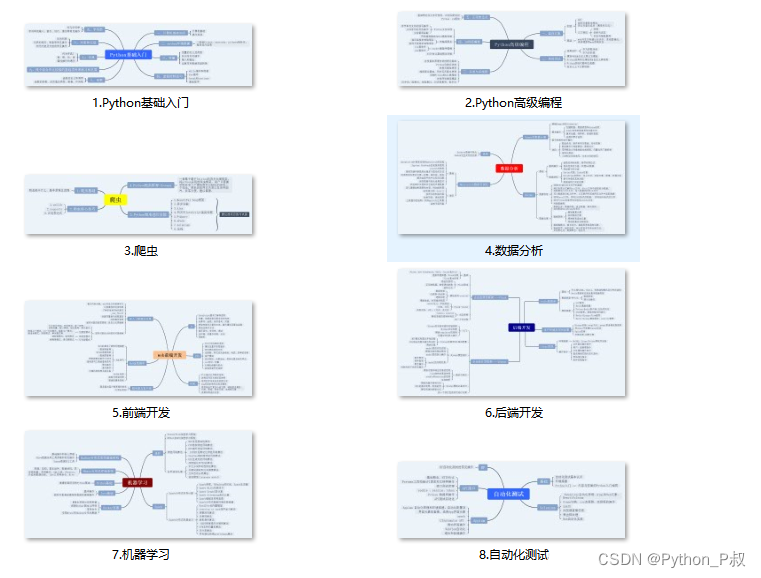 爬虫 | Python爬取微博实时热搜榜信息,img,第6张