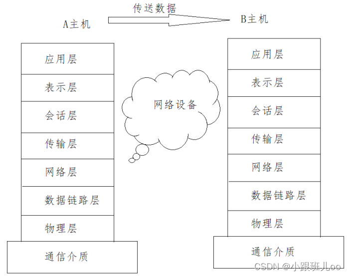 一篇文章让你了解nginx和lua脚本（Nginx详解）,在这里插入图片描述,第115张