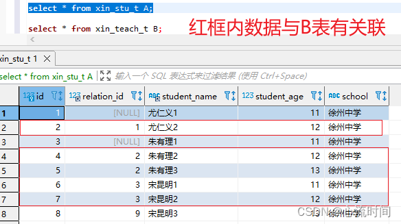 Mysql表关联简单介绍（inner join、left join、right join、full join不支持、笛卡尔积）,在这里插入图片描述,第2张