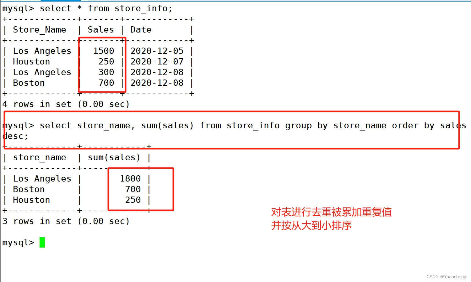 MySQL的高级SQL语句,第21张