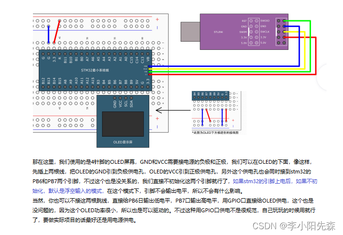 江科大STM32学习笔记（上）,在这里插入图片描述,第30张