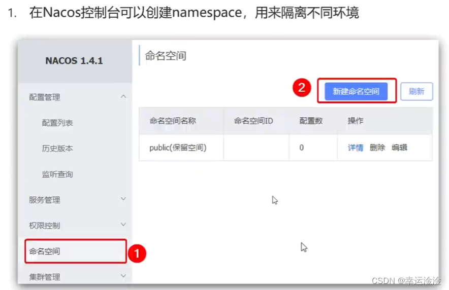 【SpringCloud】最全最细！微服务框架,在这里插入图片描述,第28张