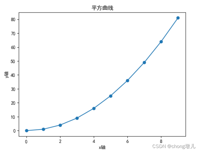 Python绘制折线图、散点图...Pyplot库功能使用示例大全,在这里插入图片描述,第3张