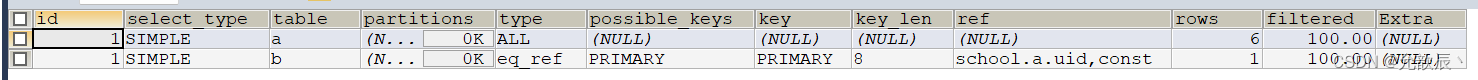 MySQL核心SQL,第16张