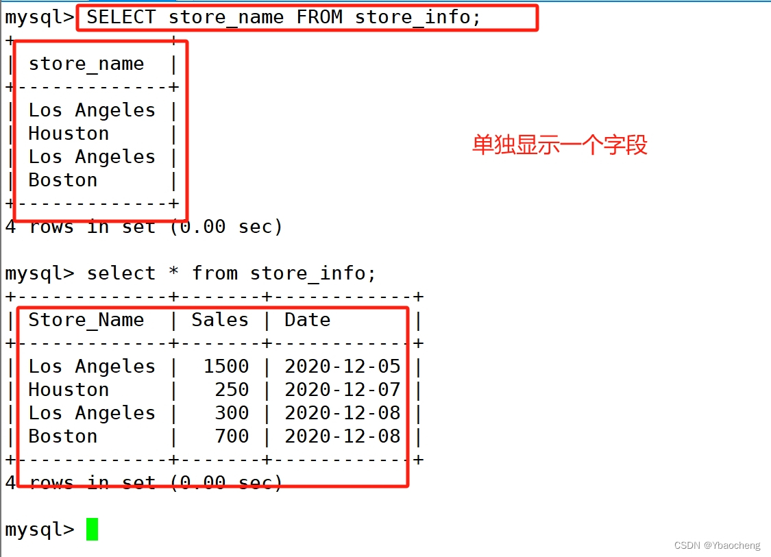 MySQL的高级SQL语句,第2张