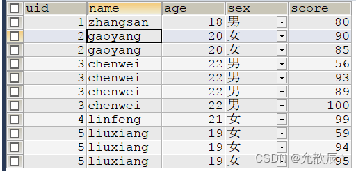 MySQL核心SQL,第7张