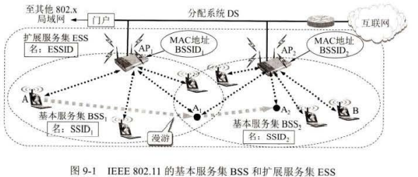 计算机网络 网络安全,在这里插入图片描述,第2张