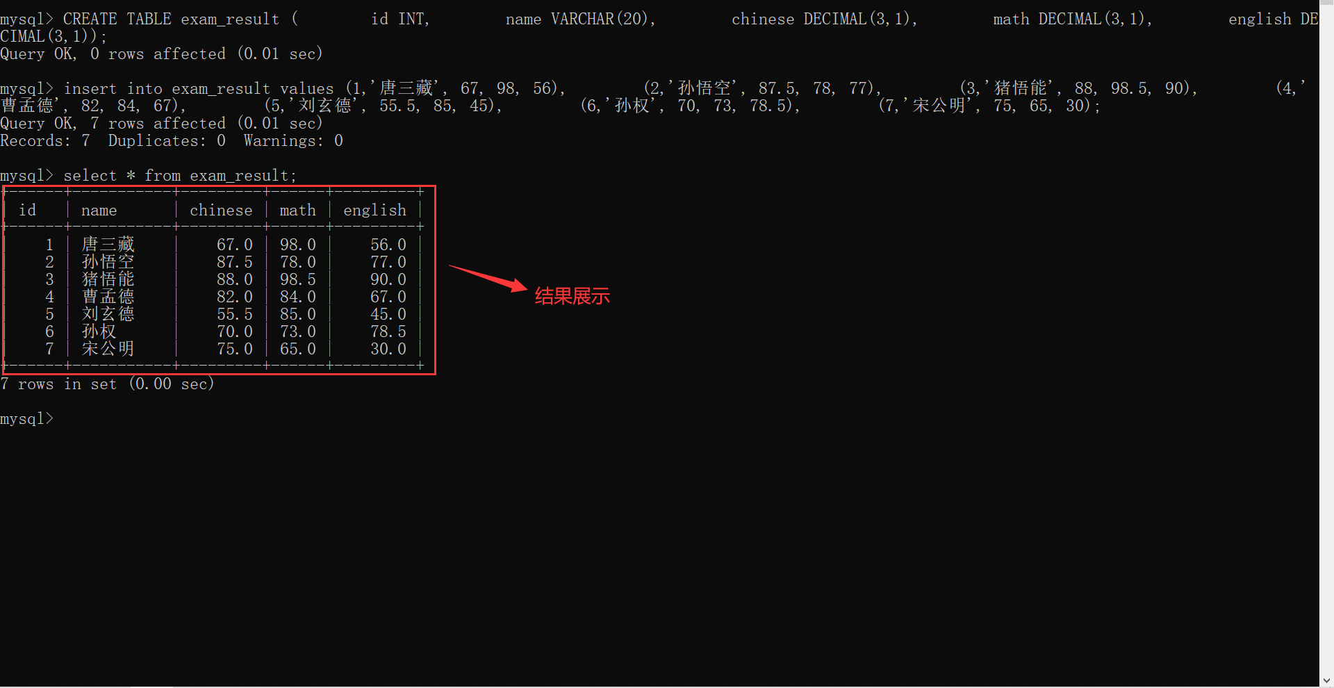 3.MySQL表的增删改查（基础）,第7张