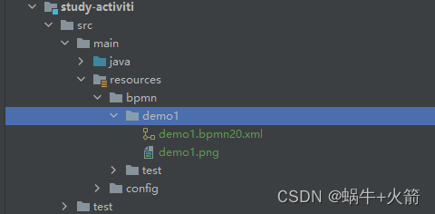 springboot整合Activiti-常用方法（部署、启动、查询、执行任务）,在这里插入图片描述,第2张