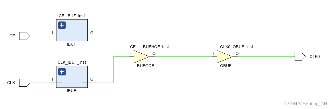 BUFGBUFGCEBUFHBUFHCEBUFHBUFGHCEBUFMRBUFMRCEBUFRIBUFIBUFDS,在这里插入图片描述,第4张