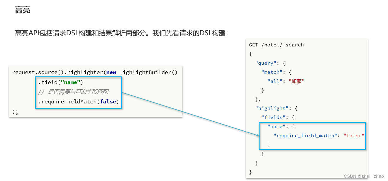 分布式搜索引擎ElasticSearch——搜索功能,在这里插入图片描述,第45张