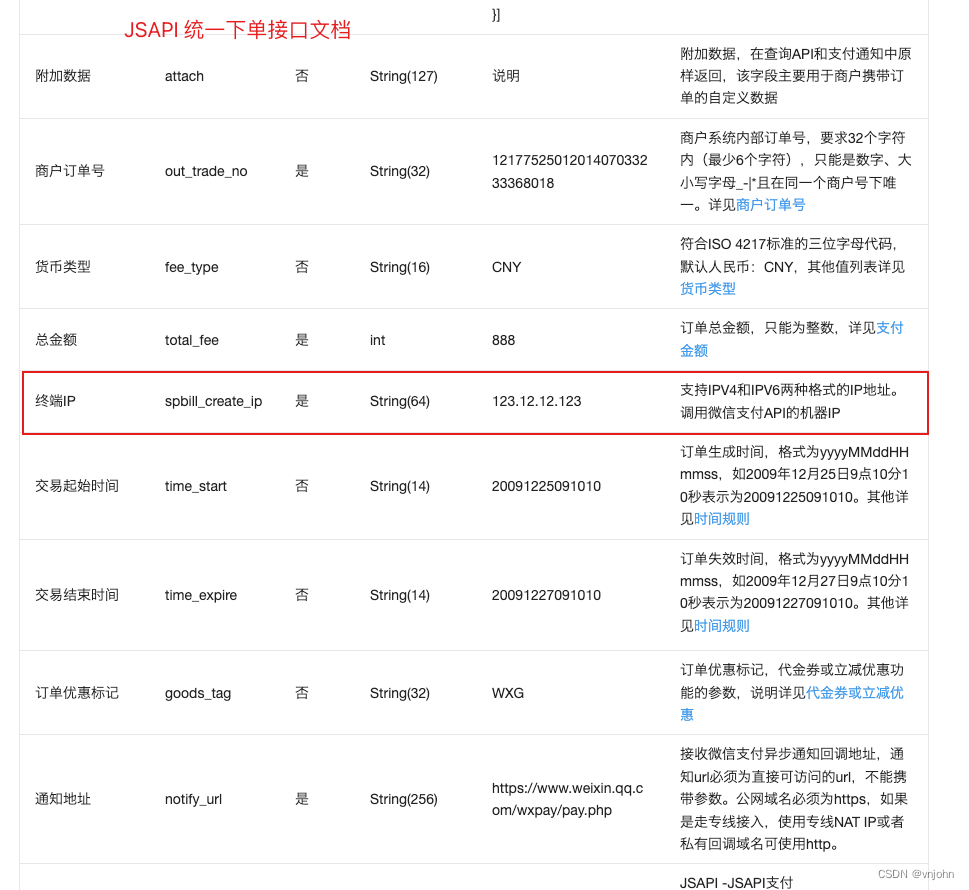 Nginx 实战指南：暴露出请求的真实 IP,在这里插入图片描述,第2张