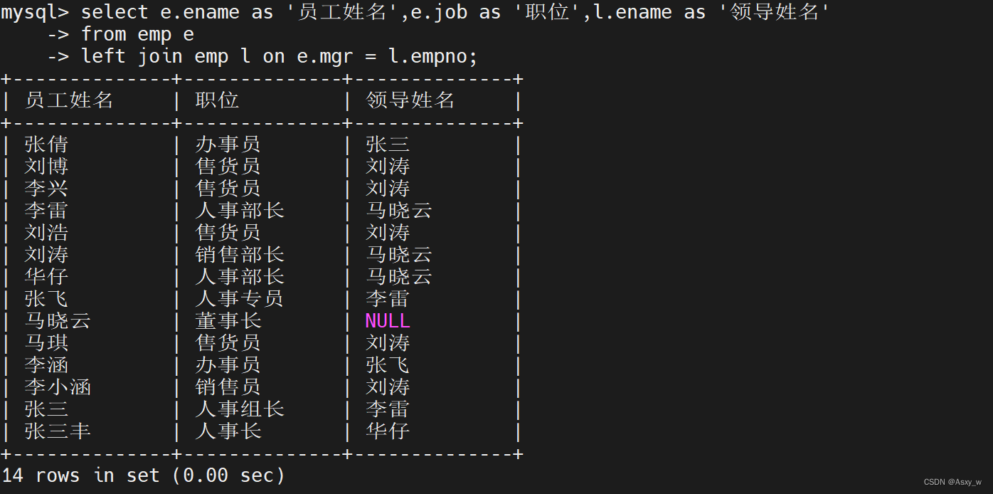 MySQL综合练习题,第19张