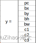 利用yolov8零售商品识别实现的智能结算系统 yolo+后端flask+数据库sqlite+前端html（从零开始，全流程教学）,在这里插入图片描述,第11张