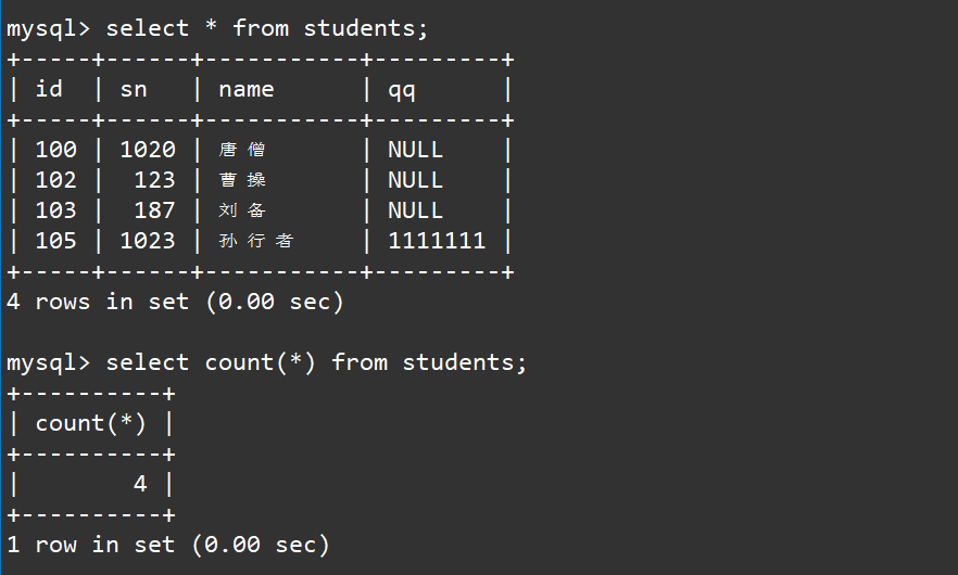 【MySQL】聚合函数与分组查询,在这里插入图片描述,第2张